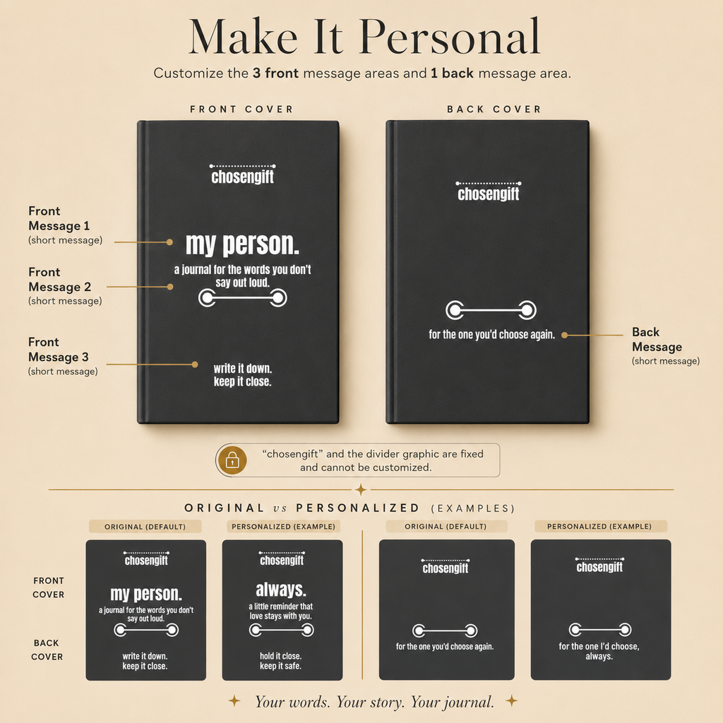 Black personalized journal showing three front and one back message area
