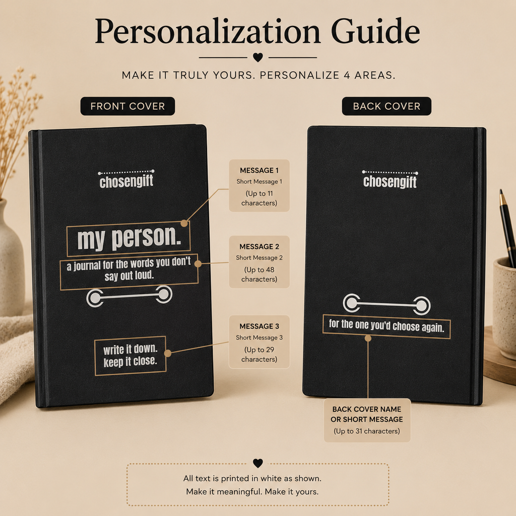Personalization guide for black vegan leather journal with four custom messages