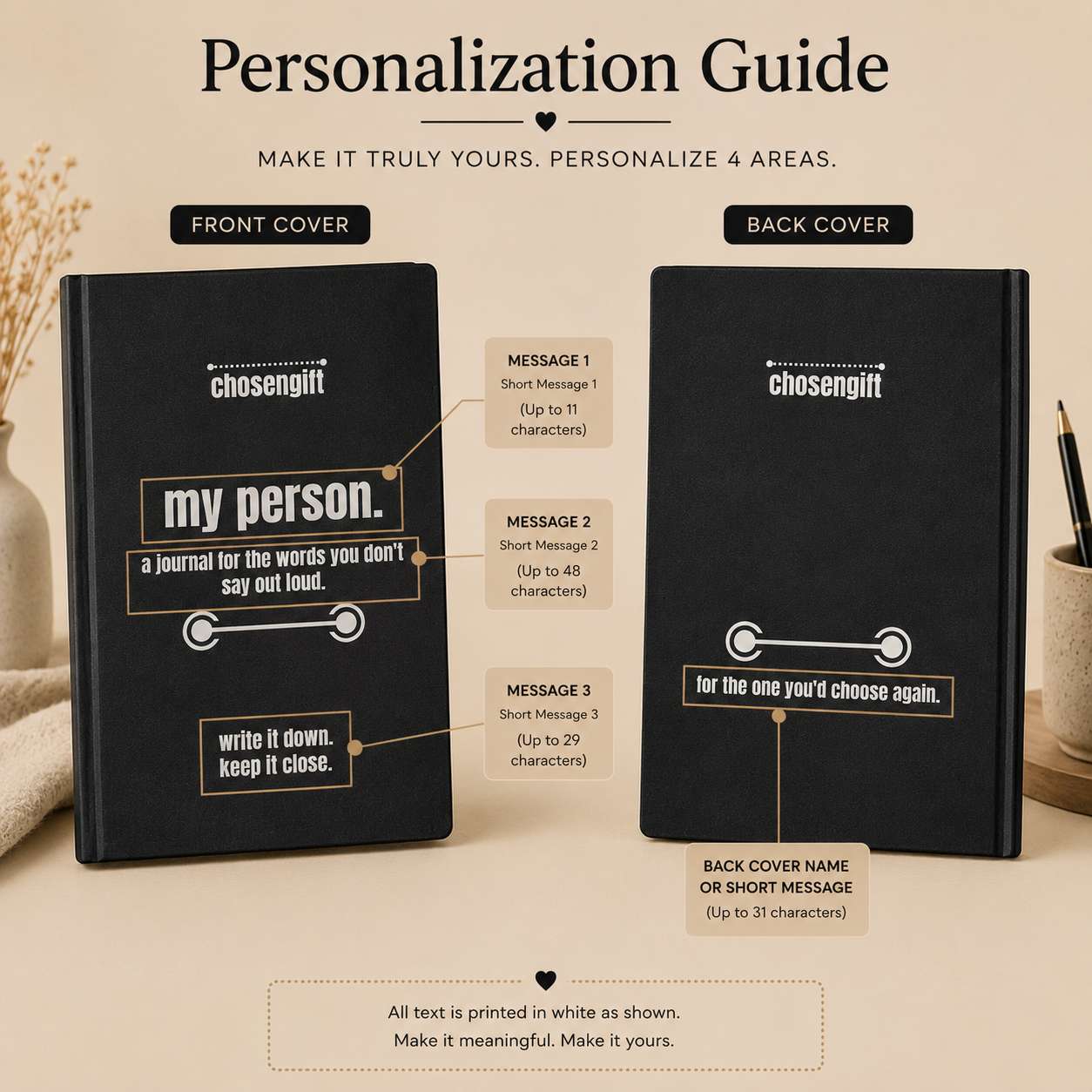 Personalization guide for black vegan leather journal with four custom messages