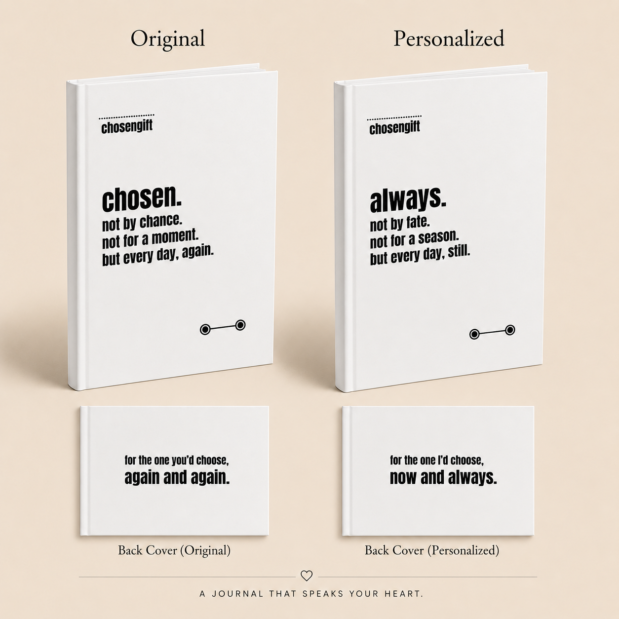 Original and personalized hardcover journal front and back cover comparison
