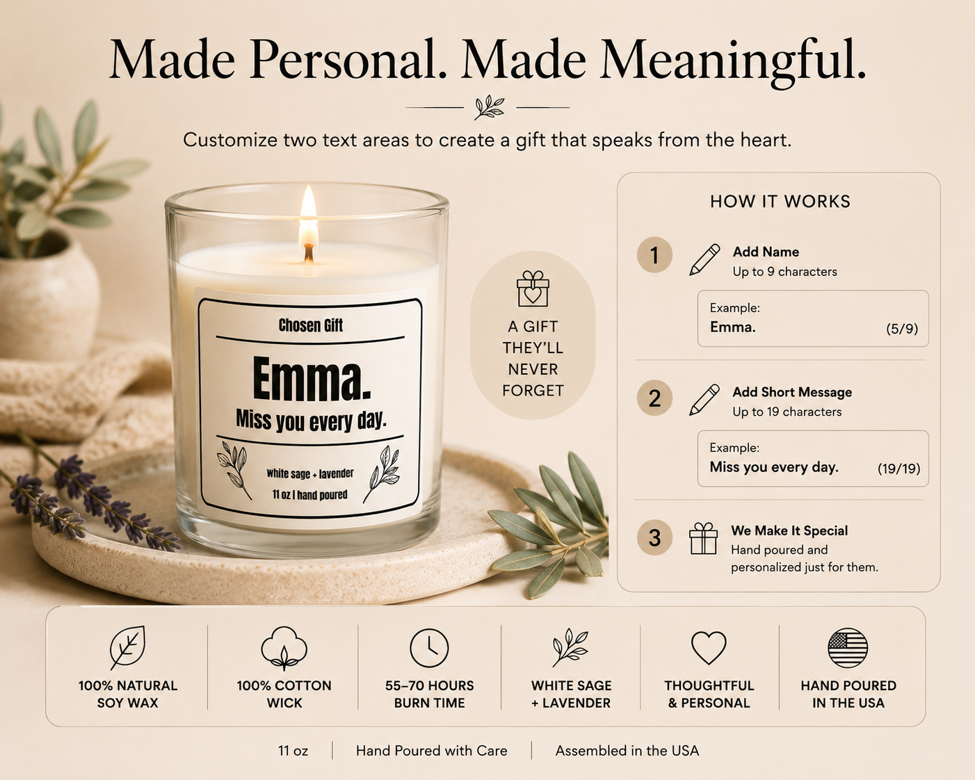 How to personalize an 11 oz soy candle with a name and short message