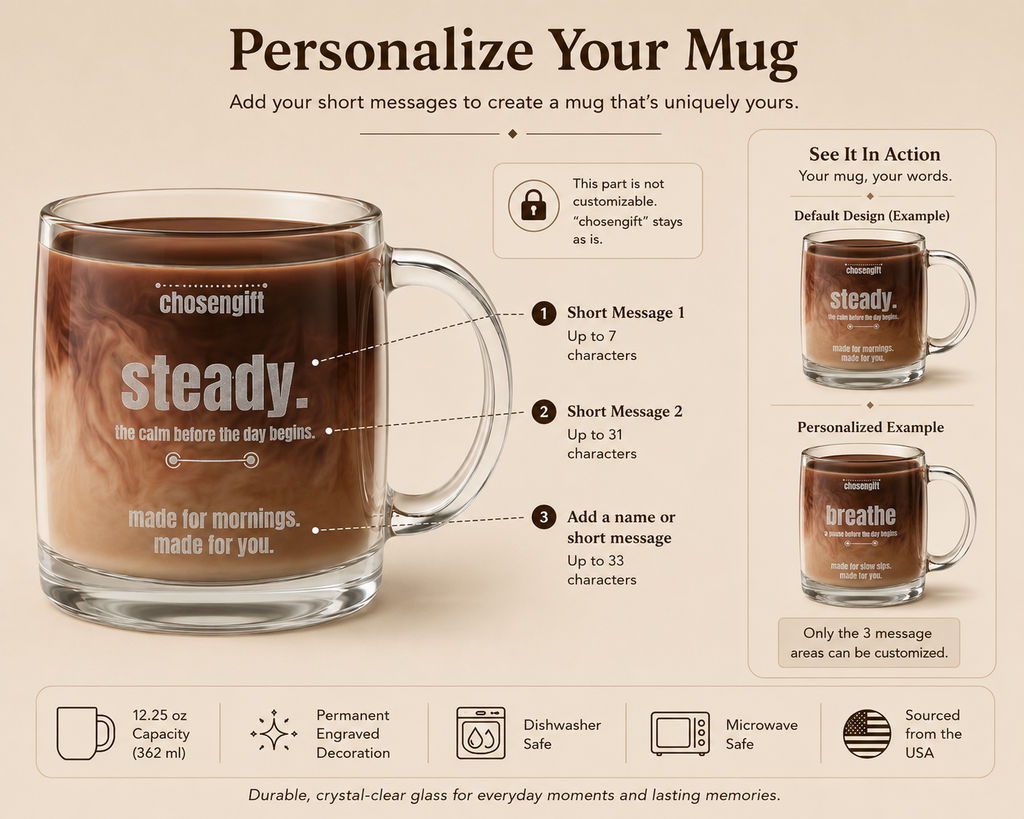 Personalized glass coffee mug showing three customizable message areas