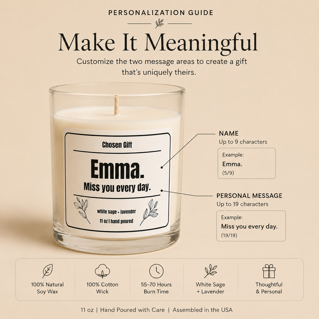 Personalized candle guide showing custom name and short message areas
